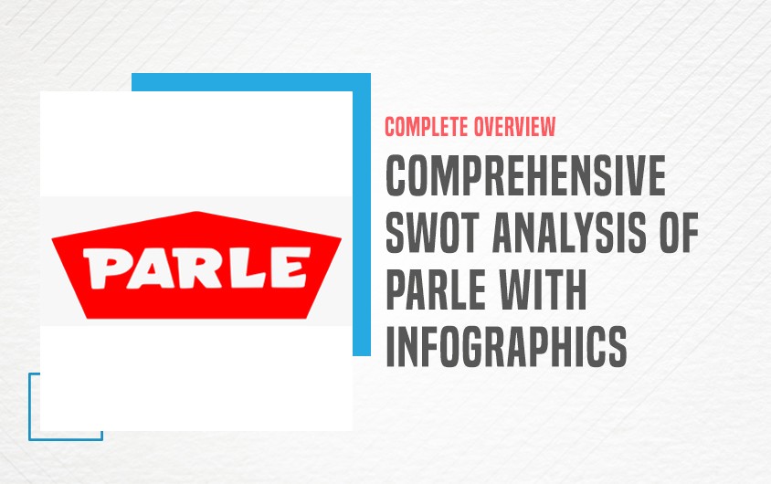 SWOT Analysis of Parle-featured image-IIDE