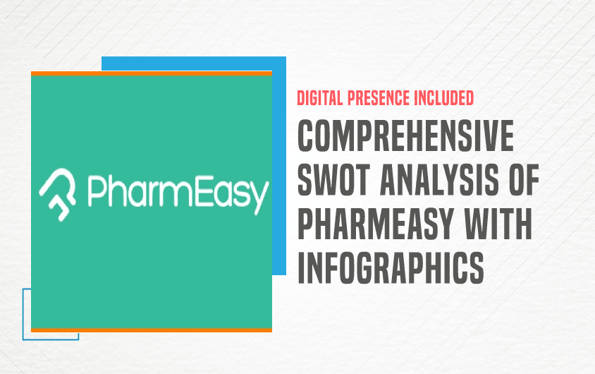 SWOT Analysis of PharmEasy - Featured Image