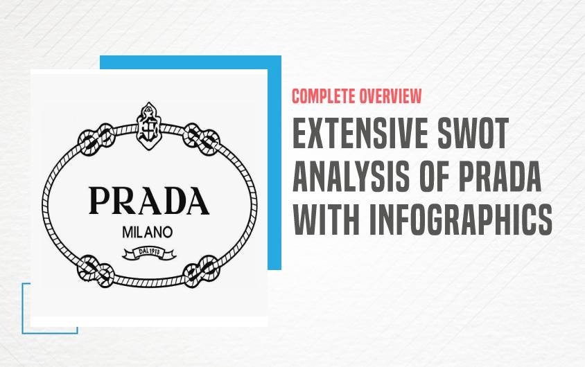 SWOT Analysis of Prada - Featured Image