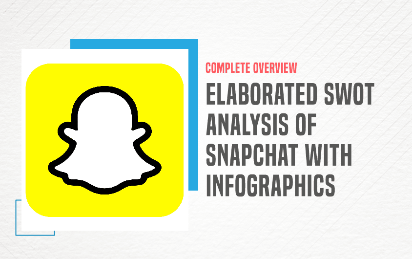 SWOT Analysis of Snapchat - Featured Image