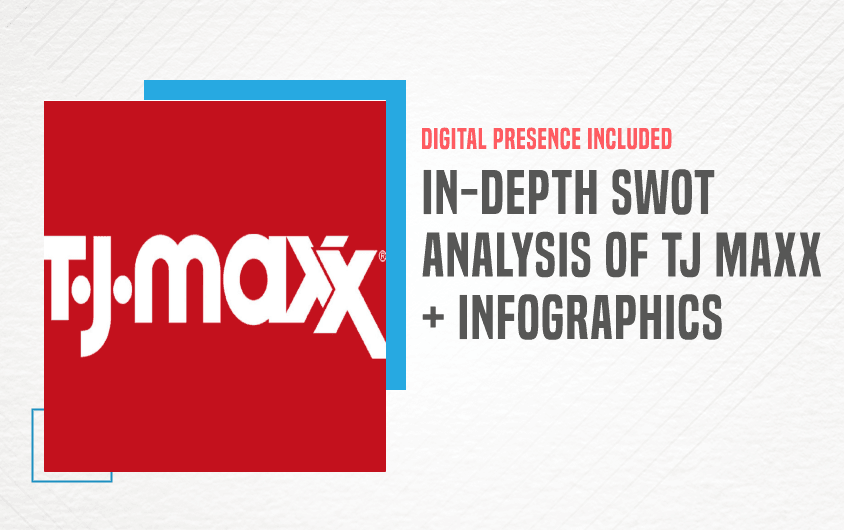 SWOT Analysis of TJ Maxx - Featured Image