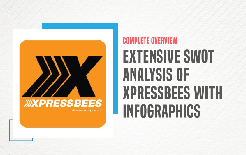 SWOT Analysis of Xpressbees - Featured Image