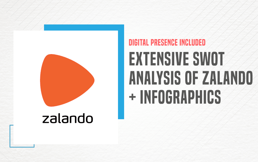 SWOT Analysis of Zalando - Featured Image