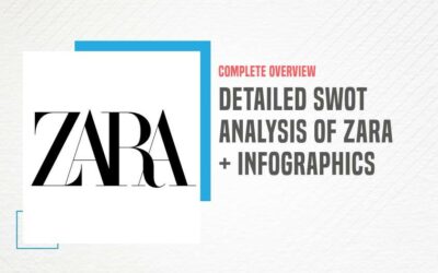 Detailed SWOT Analysis of ZARA – World’s Largest Fast Fashion Brand