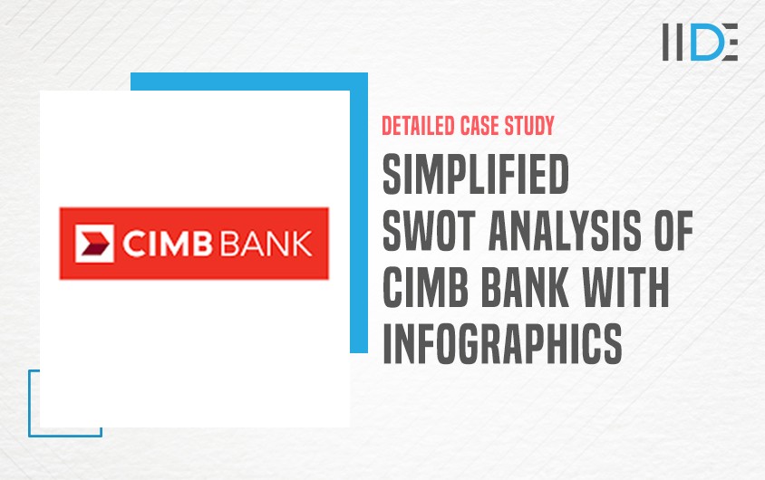 feature image- SWOT Analysis of Cimb Bank | IIDE
