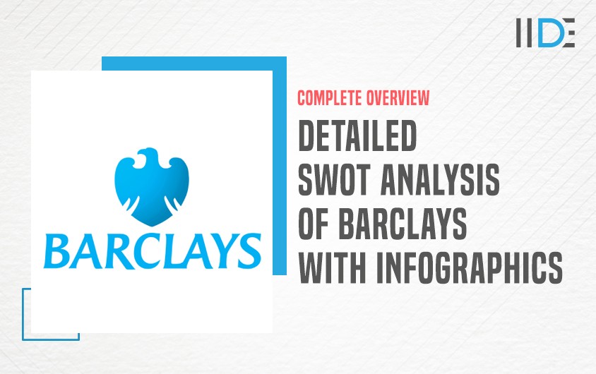 SWOT-analysis-of-Barclays-featured-image-IIDE