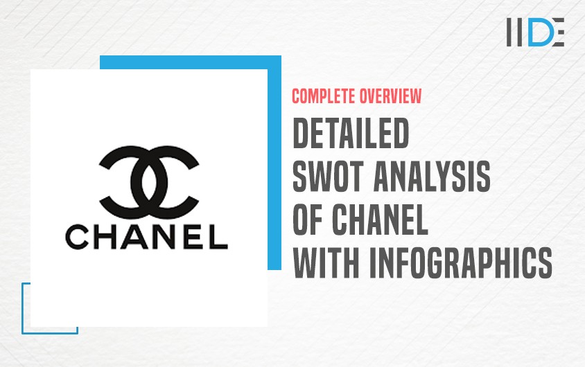 SWOT-analysis-of-Chanel-featured-image-IIDE