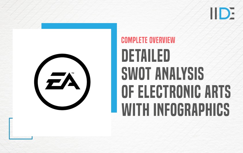 SWOT-analysis-of-EA-featured-image-IIDE