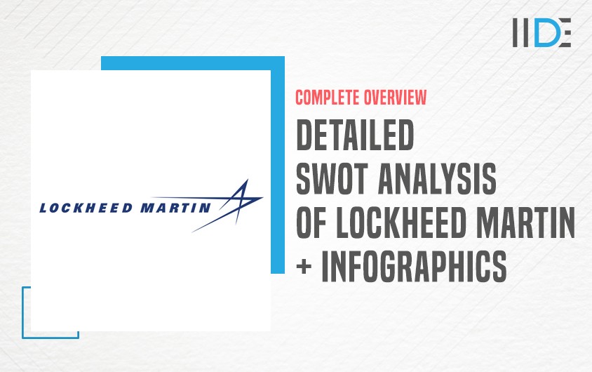 SWOT-analysis-of-Lockheed-Martin-featured-image-IIDE