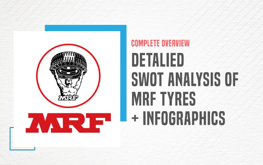 SWOT analysis of MRF Tyres-feartured image-IIDE