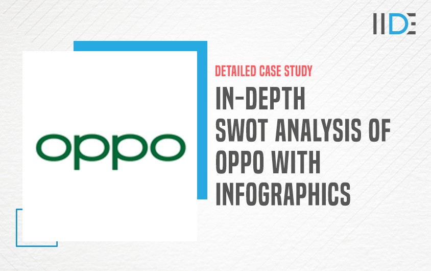 SWOT analysis of Oppo-featured image-IIDE