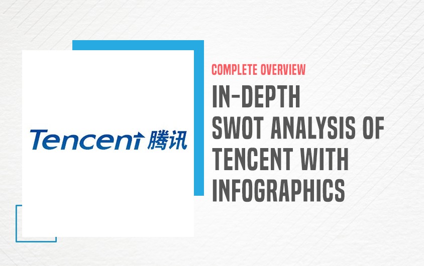 feature image- SWOT Analysis of Tencent | IIDE