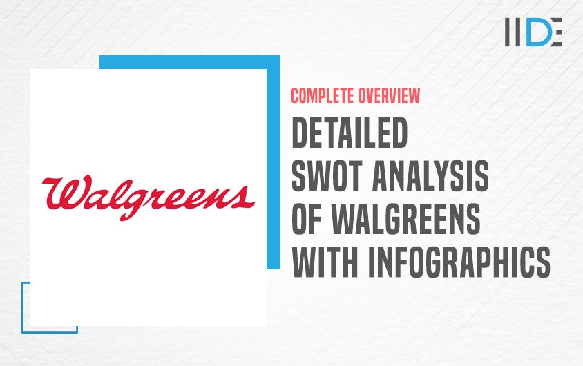 SWOT-analysis-of-Walgreens-featured-image-IIDE