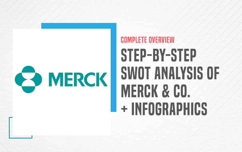 feature image- SWOT Analysis of Merck & Co.