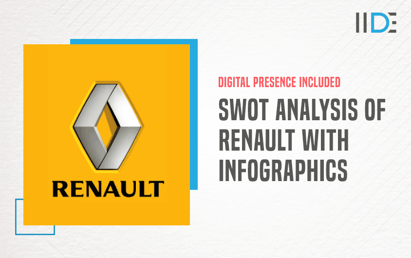 Swot-Analysis-of-Renault---Feature-Image-IIDE