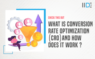 What is Conversion Rate Optimization (CRO) – Meaning, Importance, and Strategies