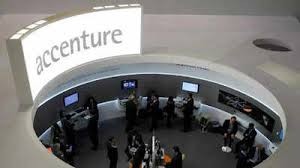 Accenture Office - SWOT Analysis of Accenture | IIDE