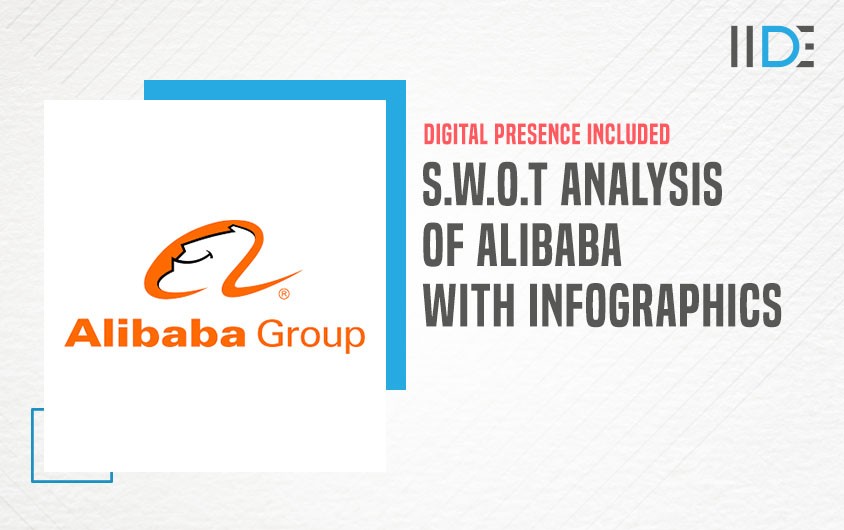 Featured Image - SWOT Analysis of Alibaba | IIDE