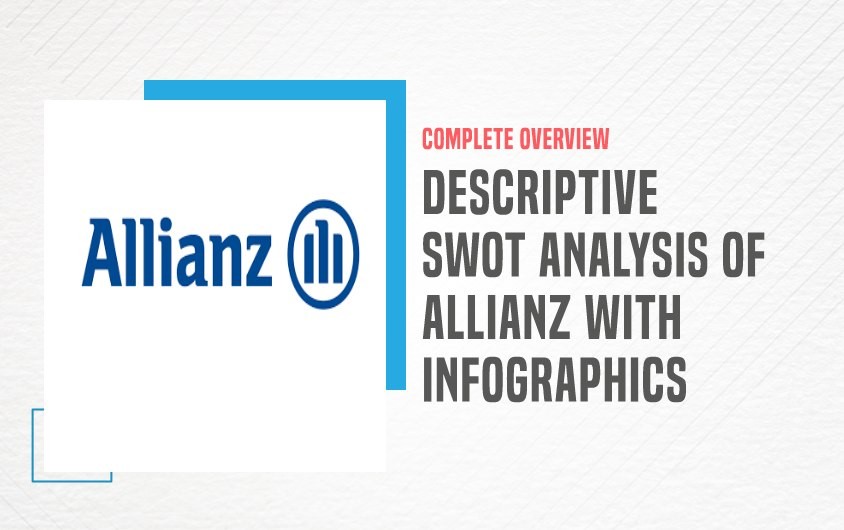 feature image - SWOT Analysis of Allianz | IIDE