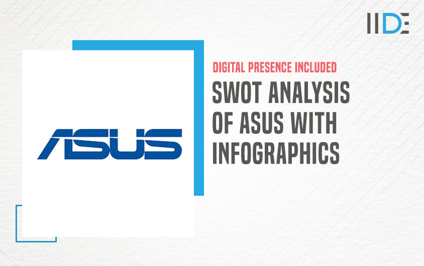 Featured Image - SWOT Analysis of Asus | IIDE