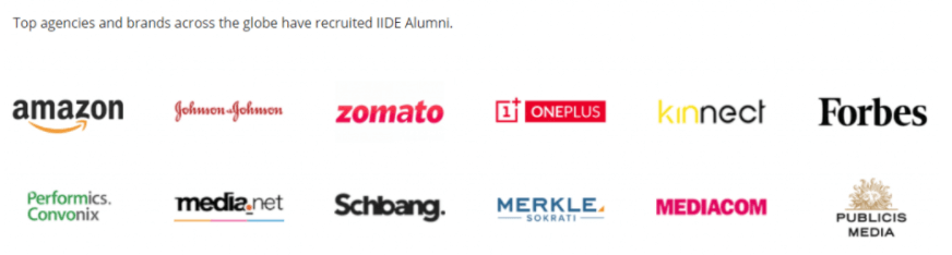 digital marketing courses in UDUPI - IIDE alumni