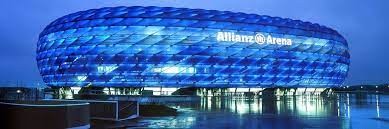 Allianz Arena - SWOT Analysis of Allianz | IIDE