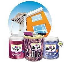 Berger Paint promotions - SWOT Analysis of Berger Paint | IIDE