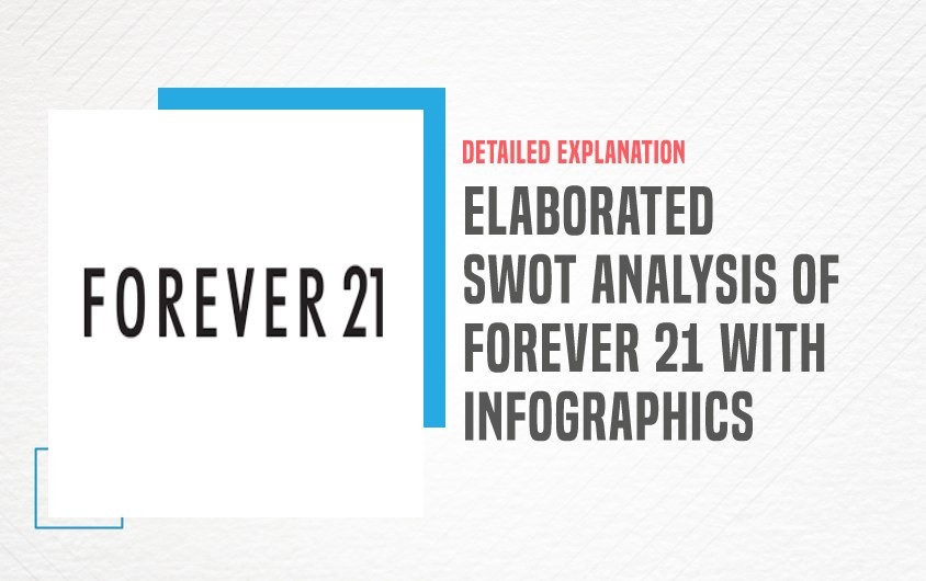 feature image - SWOT Analysis of Forever 21 | IIDE