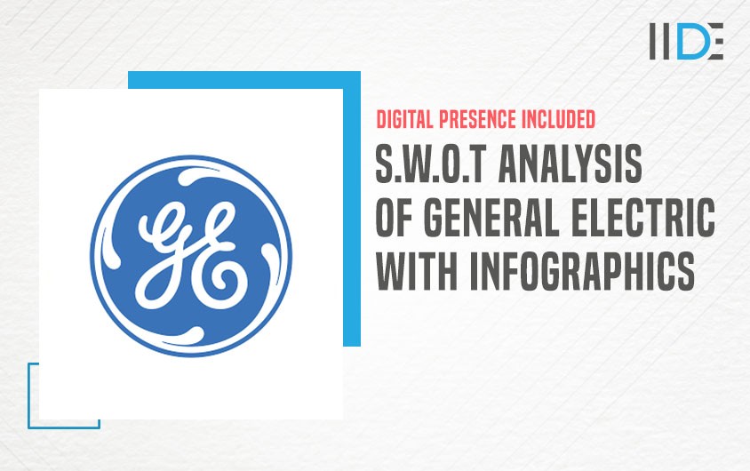 Featured Image - SWOT Analysis of General Electric | IIDE