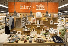 Etsy Store- SWOT Analysis of Etsy | IIDE