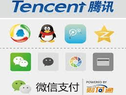 multiple services of Tencent- SWOT analysis of Tencent | IIDE