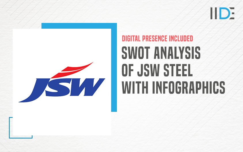 Featured Image - SWOT Analysis of JSW Steel | IIDE