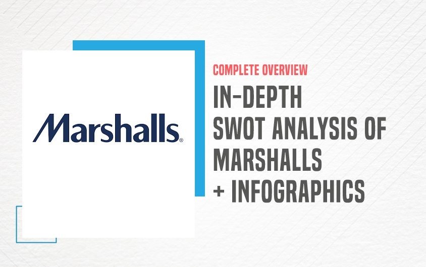 feature image- SWOT Analysis of Marshalls | IIDE