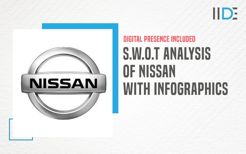 Featured Image - SWOT Analysis of Nissan Company | IIDE