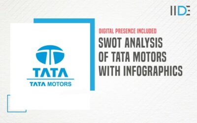 Extensive SWOT Analysis of Tata Motors – With Detailed Company Overview