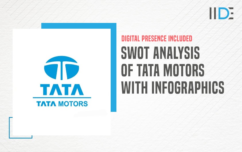 Featured Image - SWOT Analysis of Tata Motors | IIDE