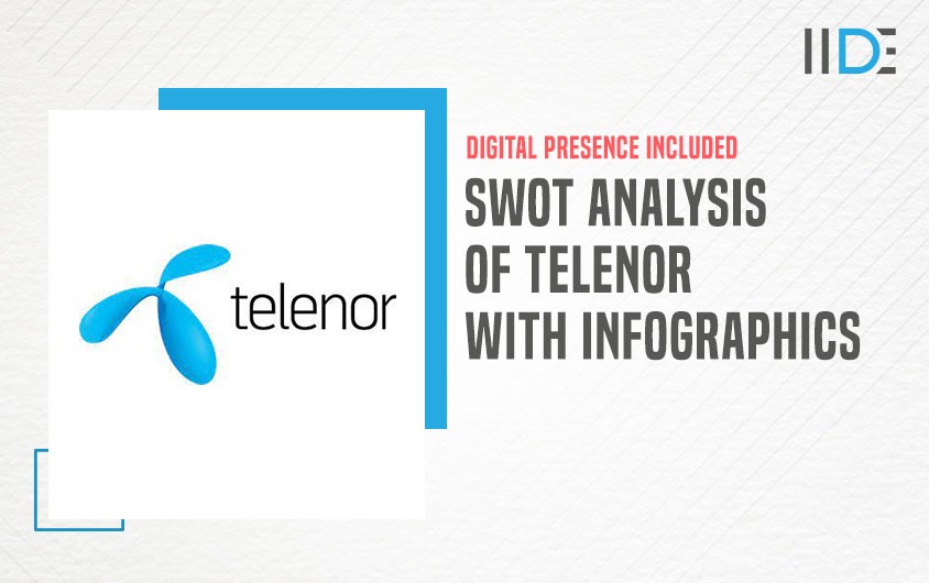 Featured Image - SWOT Analysis of Telenor | IIDE