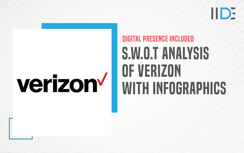 Featured Image - SWOT Analysis of Verizon | IIDE