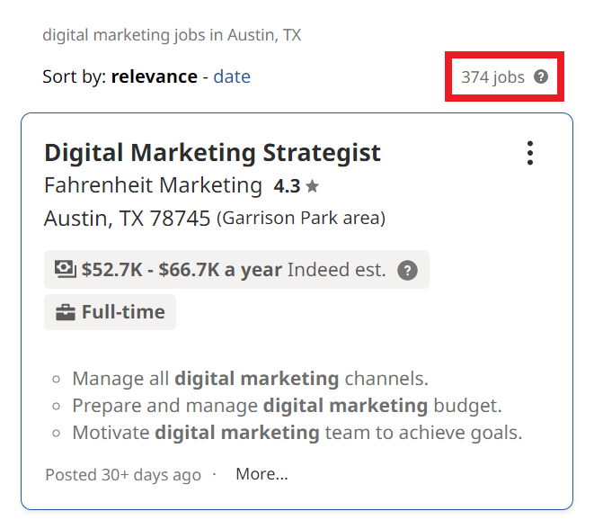 Digital Marketing Courses in Austin - Job Statistics