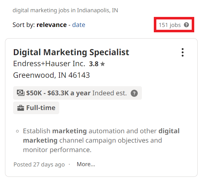Digital Marketing Courses in Indianapolis - Job Statistics