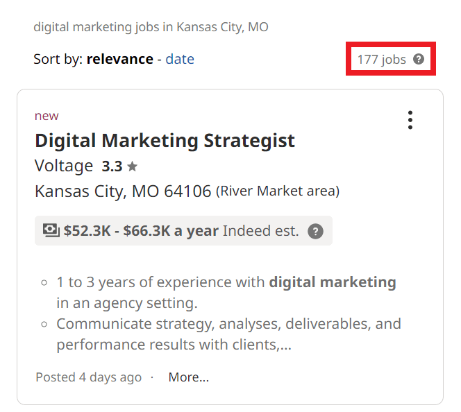 Digital Marketing Courses in Kansas City - Job Statistics