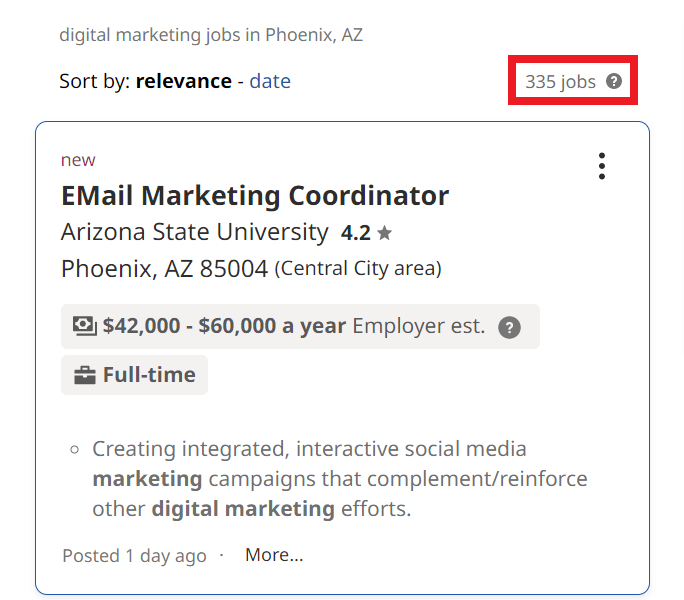 Digital Marketing Courses in Phoenix - Job Statistics