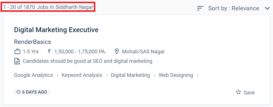 Digital Marketing Courses in Siddharthnagar - Job Statistics