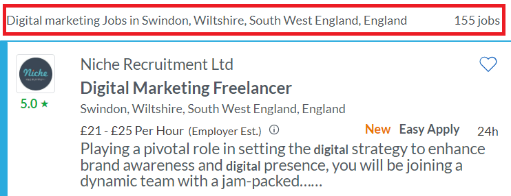Digital Marketing Courses in Swindon - Job Statistics