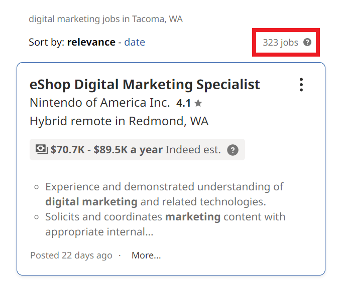 Digital Marketing Courses in Tacoma - Job Statistics