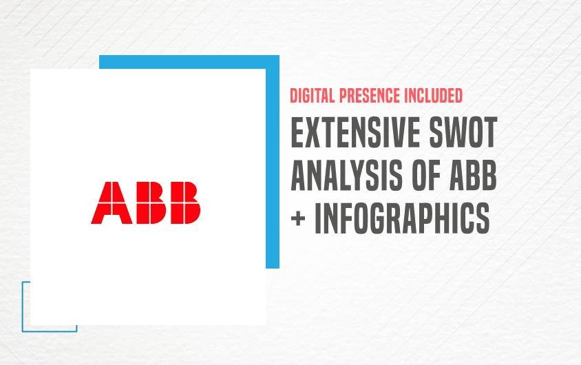 SWOT Analysis of ABB - Featured Image
