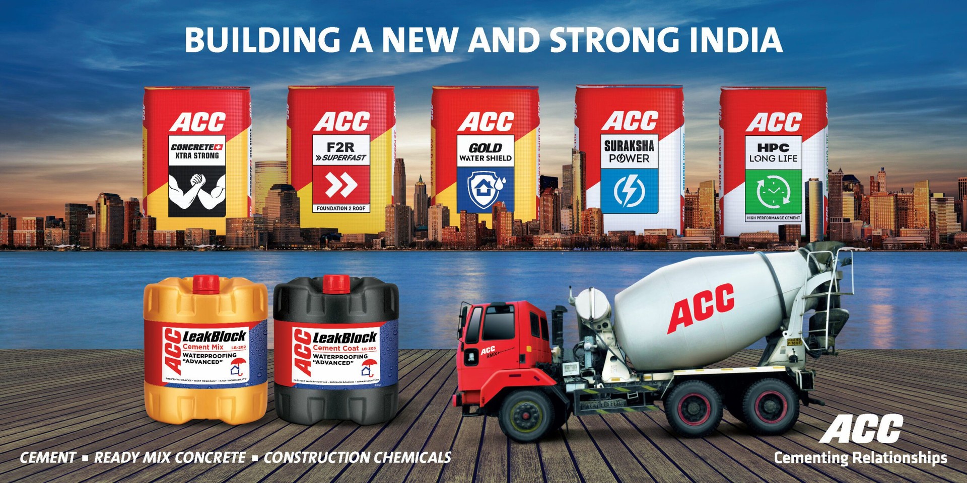 SWOT Analysis of ACC - ACC Limited Range of Products