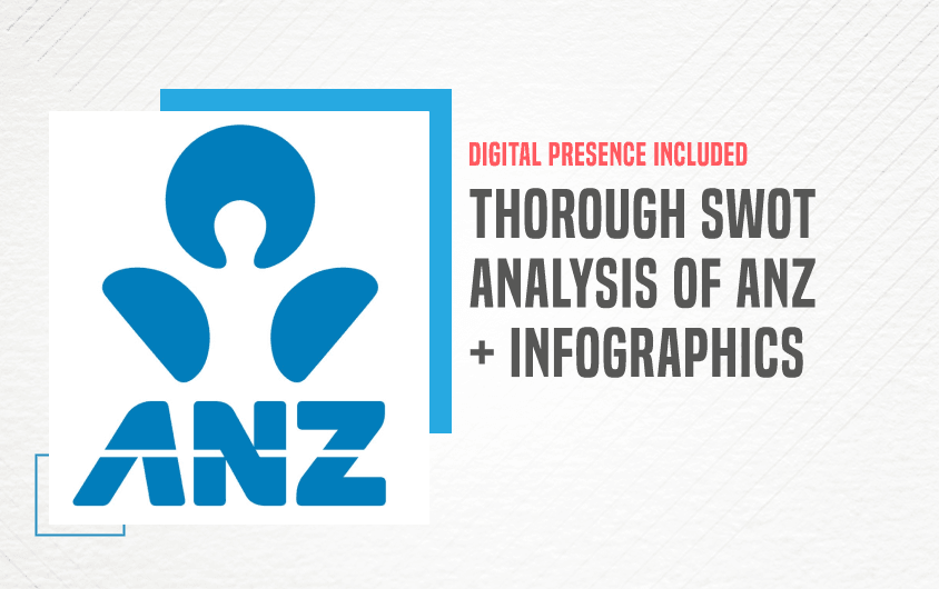 SWOT Analysis of ANZ - Featured Image