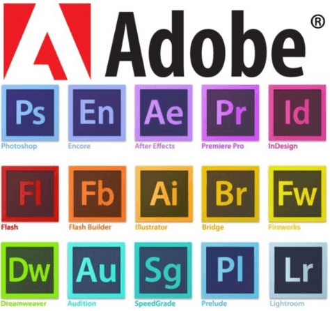 SWOT Analysis of Adobe - Adobe Range of Softwares