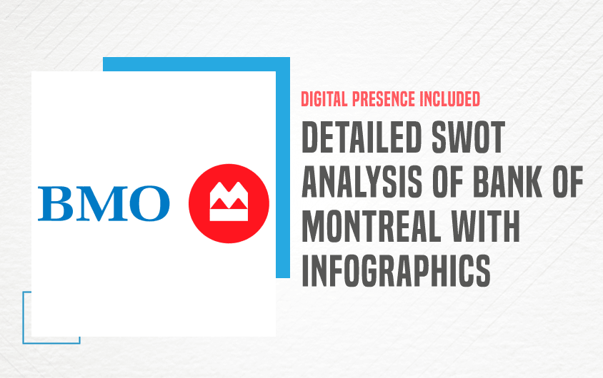 SWOT Analysis of Bank of Montreal - Featured Image